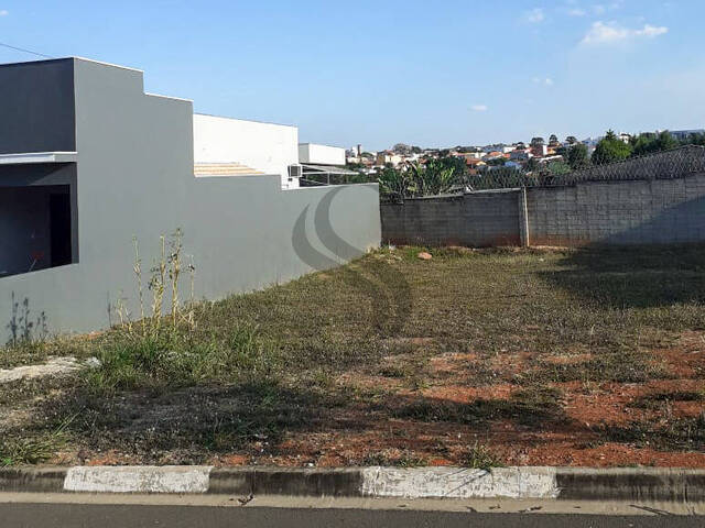 Terreno em Condomínio para Venda em Sorocaba - 4