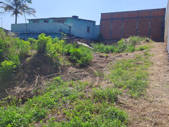 Terreno para Venda em Sorocaba - 5